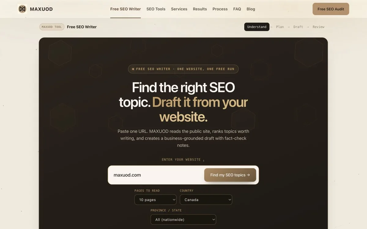 MAXUOD Digital Free SEO Writer showing the website input, market selection, and topic planning workflow